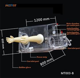 Crystal Clear UV Direnci Lab Eldiven Kutusu Elektrik Malzeme Testi Mt003-B